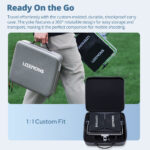 Godox LP1200 Soft Light Box