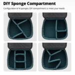 Ambitful Zoom P7 bolsa de almacenamiento de fotografía multifuncional para luces de cámara, luz LED, bolsa de almacenamiento con gatillo de Flash para Dron